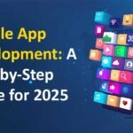 App Development for Startups with Garage2Global