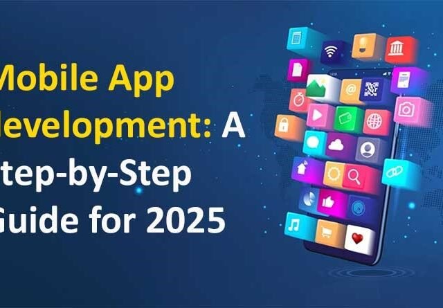 App Development for Startups with Garage2Global