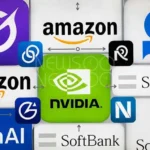 AI Spendings By Tech Giants 2025 7 why giant companies spending in AI