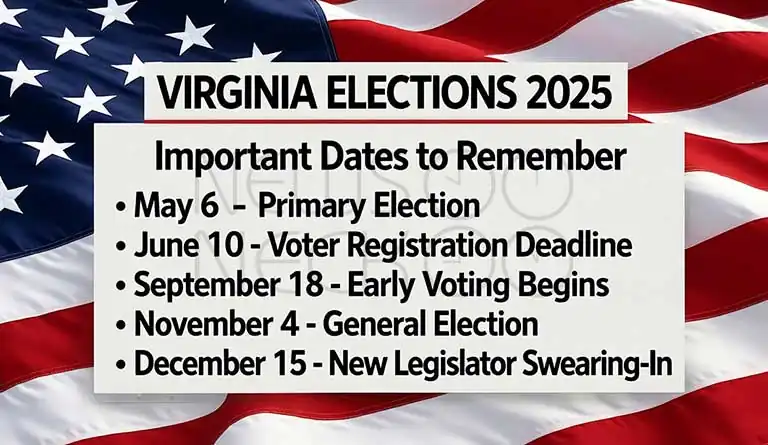 Virginia Election 2025: Spanberger Win Sends Message to Trump 12 elections in virginia